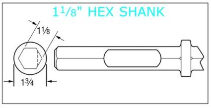 1-1/8 hex shank chisels