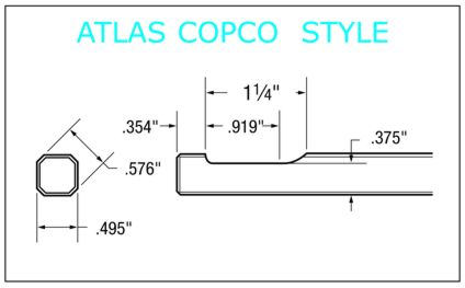  style atlas copco