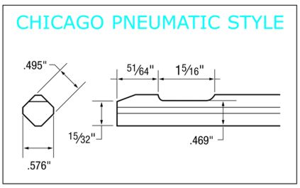 style chicago pneumatic 