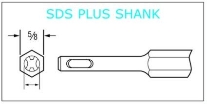 SDS Plus Shank Chisels